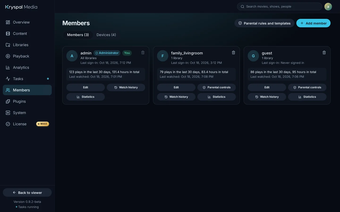 The Members page listing the members of a server