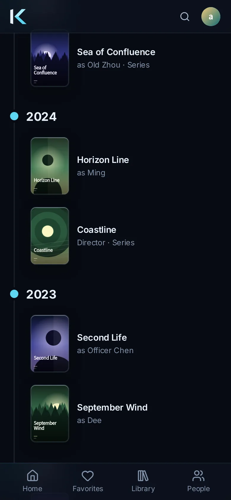 The actor timeline on a phone